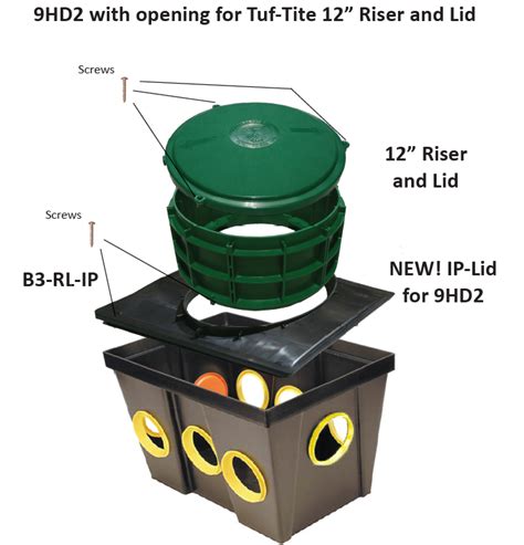 shower distribution box|tuf tite distribution box.